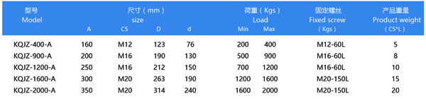 KQJZ型空氣減震器安裝說(shuō)明電子版