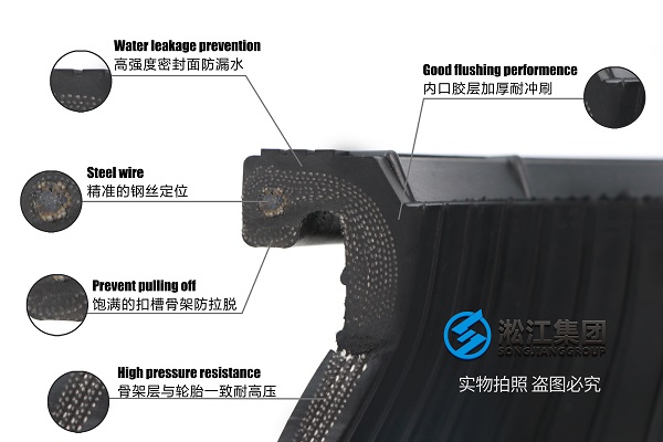 【PTFE】DN100內襯四氟橡膠接頭(S30408+NR) 上海淞江集團亮相核能產業(yè)展覽會
